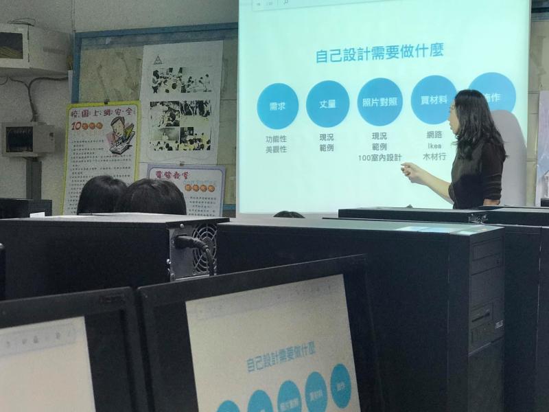 小資族 的房子整修要自己來