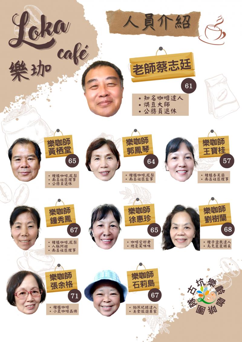 樂咖師人員表