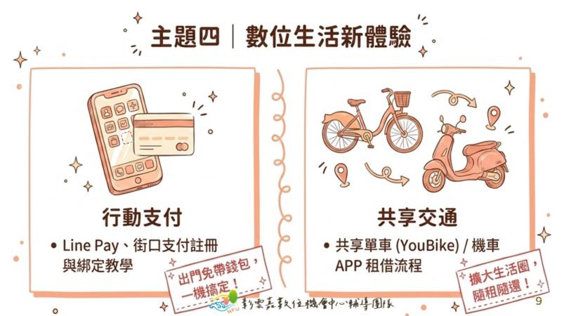行動支付的便利性與安全觀念