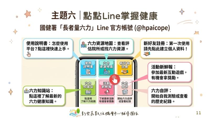「點點 LINE 掌握健康」主題