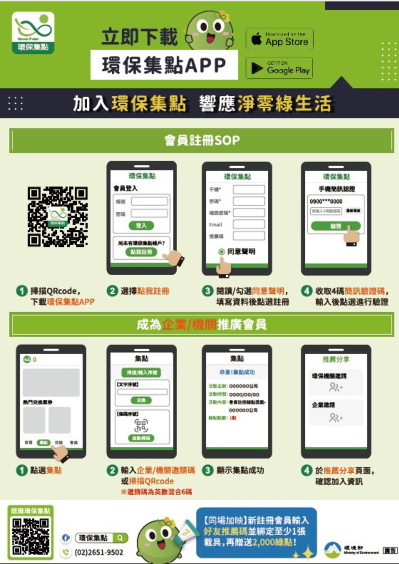 行動諮詢櫃檯培訓
