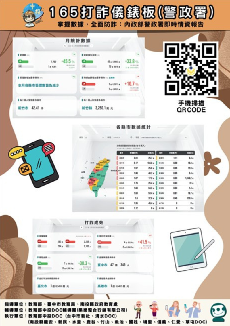 收錄百萬資產遭追憶的真實案例與防詐小撇步