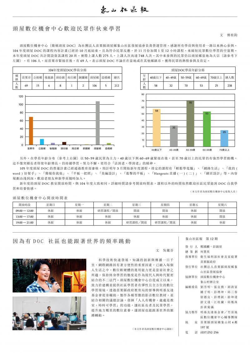 2015《象山社區報》第四刊背面