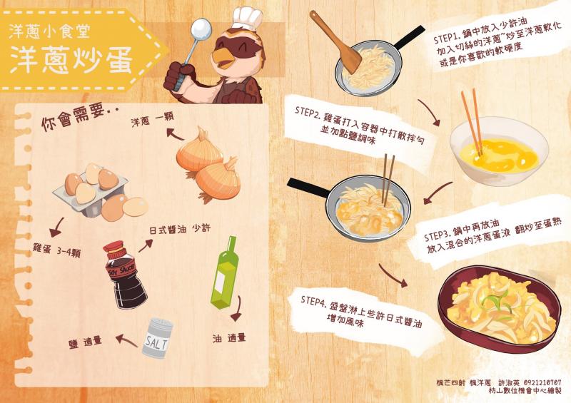 洋蔥炒蛋小食譜。