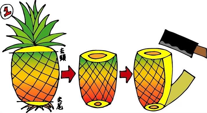 新埤DOC學員 林宜潔作品。