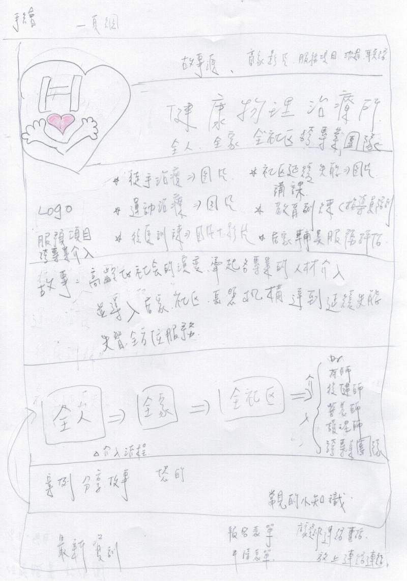 學員作品，「健康物理治療所」一頁網。