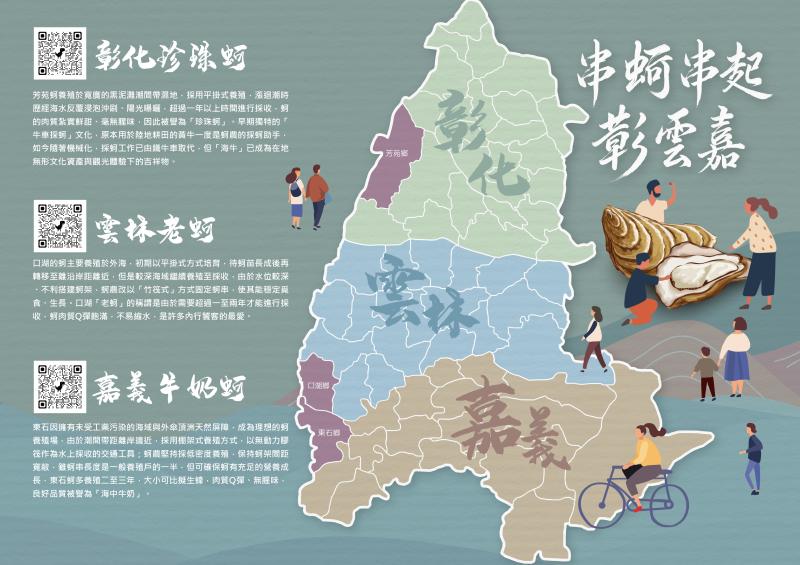 串蚵串起彰雲嘉數位地圖