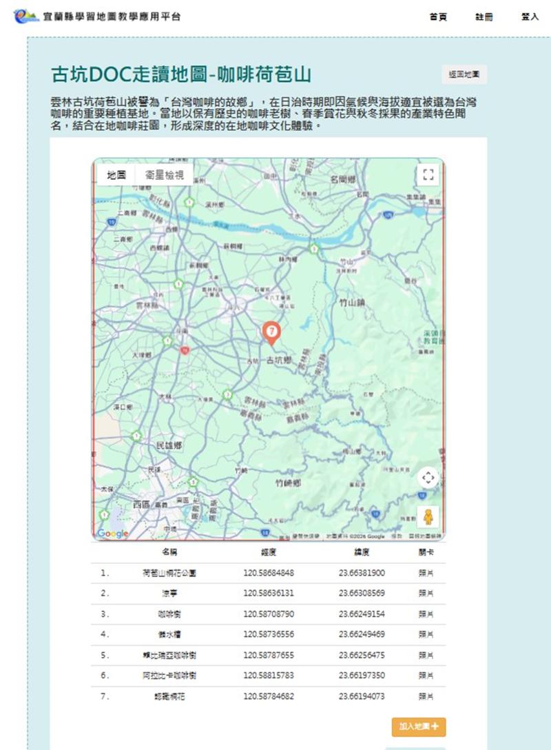 宜蘭學習地圖-古坑荷苞山走讀地圖