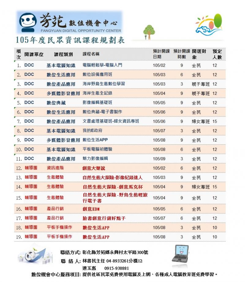 芳苑DOC 105年度資訊課程規劃表-封面照