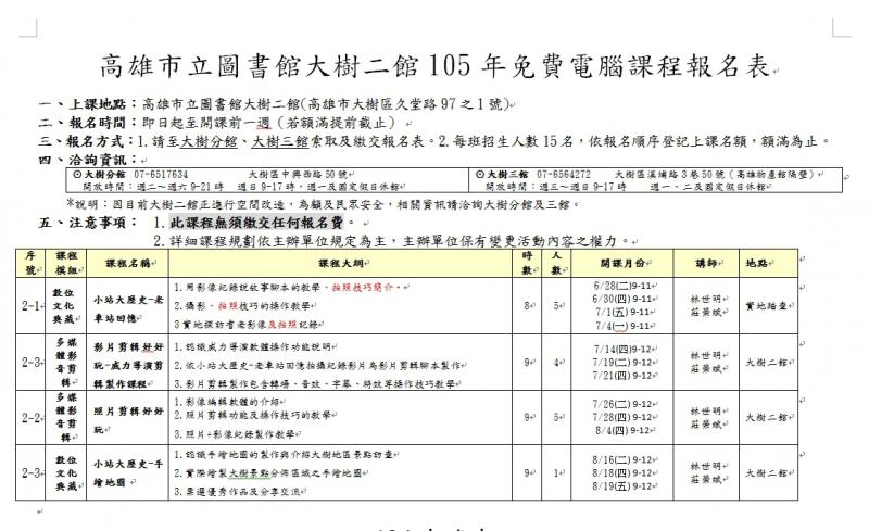 高雄市立圖書館大樹二館105年地方特色課程開放報名-封面照