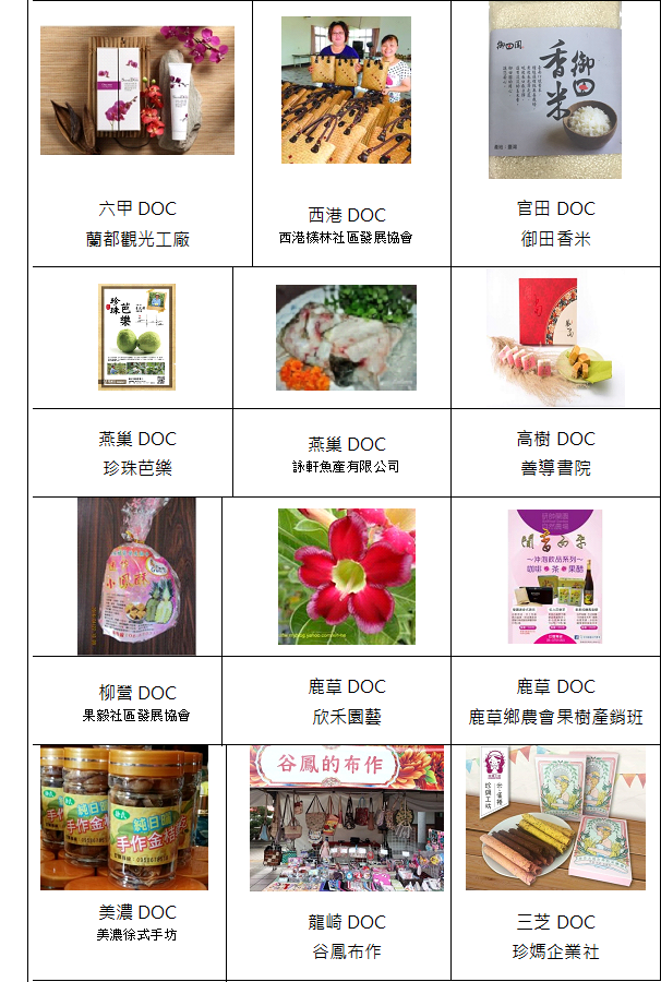 7/2東山FUN假趣-好物市集即將開賣-封面照