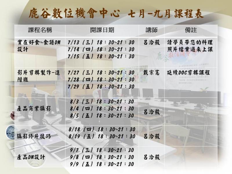 鹿谷DOC七~九月課程表-封面照
