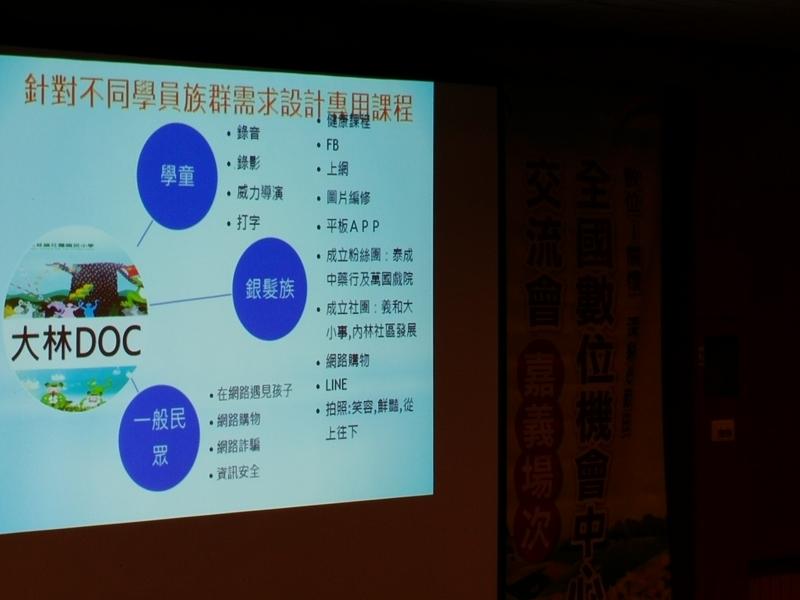 105年DOC交流會-嘉義場p2-封面照