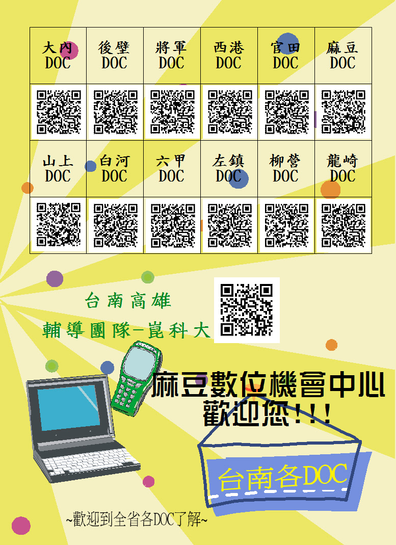 {麻豆DOC} 台南各處DOC -封面照