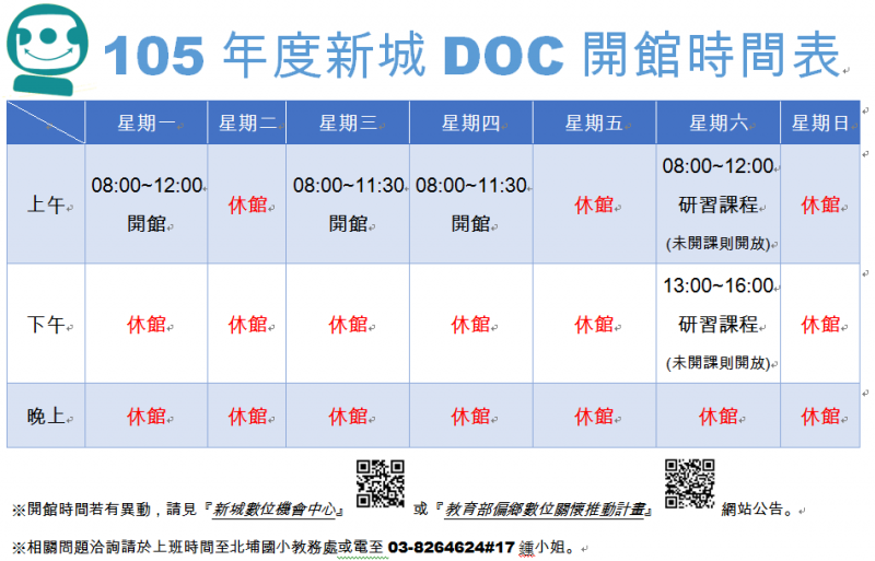 新城DOC開放時間-封面照