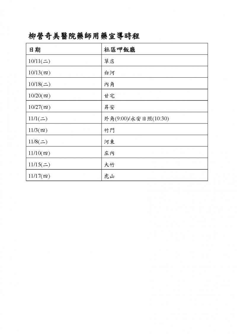 藥物資訊宣導 用藥不傷身-封面照