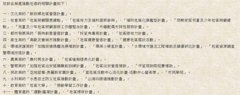 歡迎後壁DOC鄰近社區前往參訪~~~文化局舉辦行「社區幸福饗宴─文化‧產業一家親」社造第六家族成果展10/29隆重登場-封面照