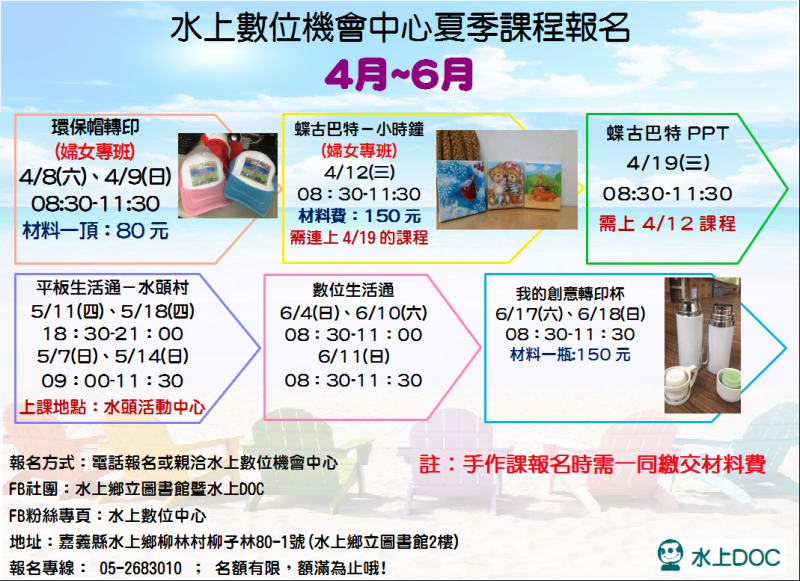 106年夏季課程開始報名囉-封面照