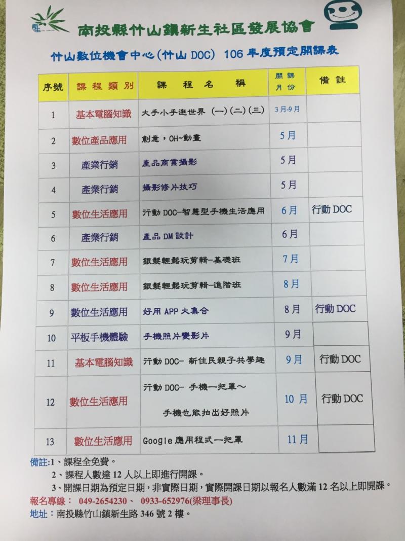 竹山DOC106年度預定開班課成表-封面照