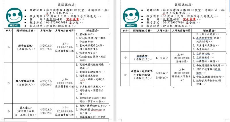 {麻豆DOC} 3-5月課程3/12開放現場報名-封面照