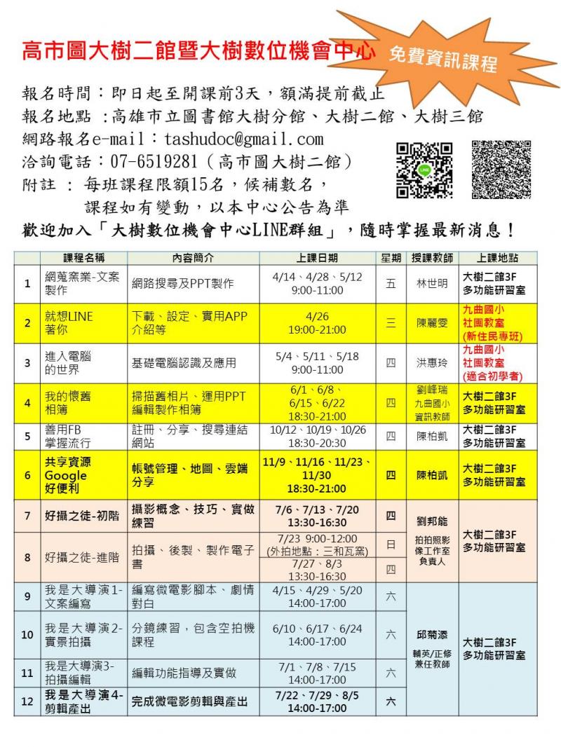 高市圖大樹二館暨大樹數位機會中心106年課程招生-封面照