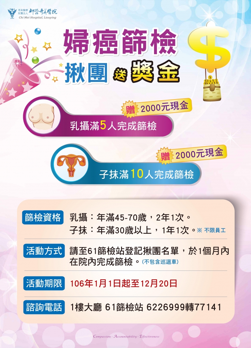婦癌篩檢~揪團a獎金-封面照