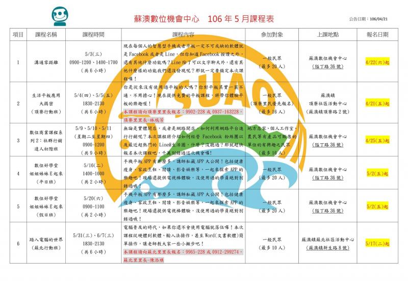 蘇澳DOC五月份開課公告-封面照