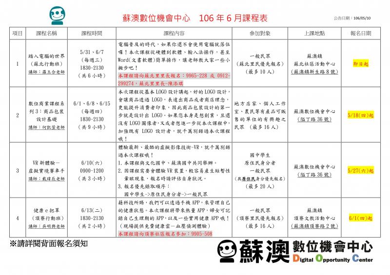 蘇澳DOC六月份開課公告-封面照