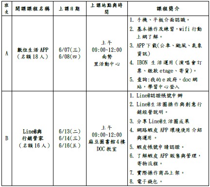 {麻豆DOC} 106年度下半年課程開始報名-封面照