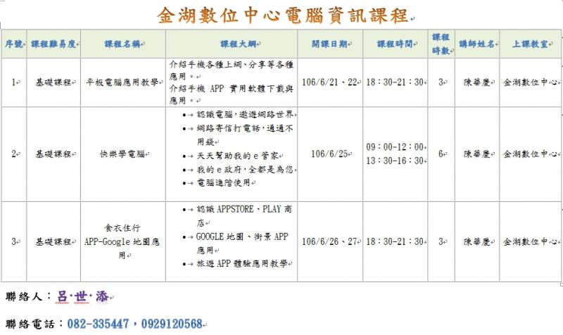 金湖數位中心電腦資訊課程-封面照