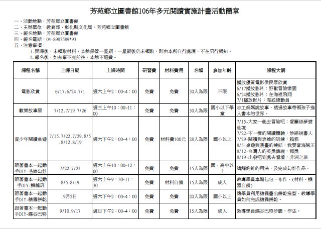 芳苑鄉立圖書館106年多元閱讀實施計畫活動簡章-封面照