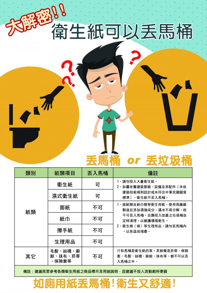 「衛生紙丟馬桶」宣導文宣-封面照