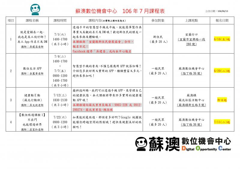 蘇澳DOC七月份開課公告-封面照