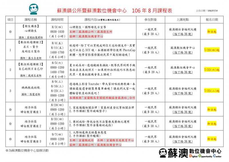 蘇澳DOC八月份開課公告-封面照