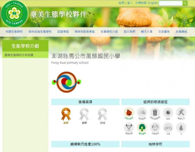 跨部會整合資源-封面照