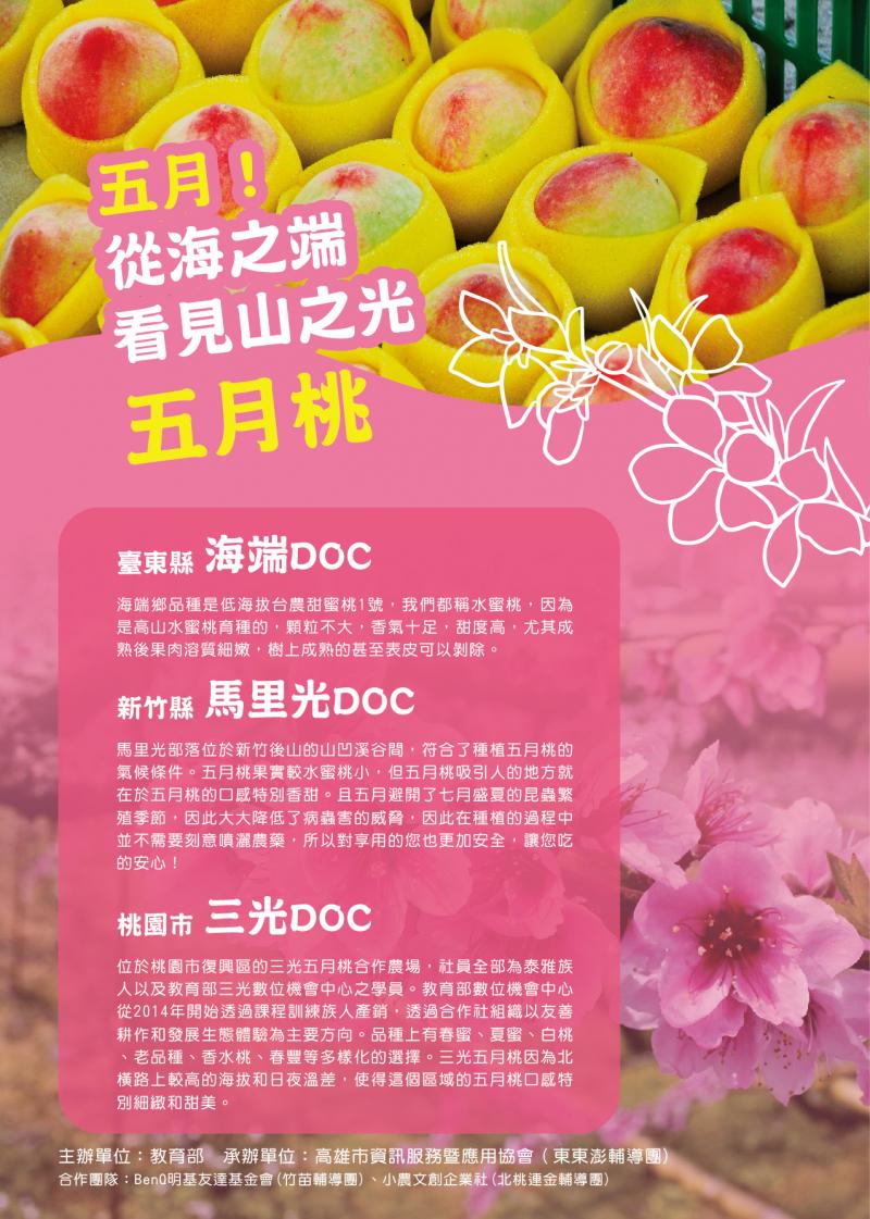 海端崁頂部落和新竹三光部落、馬里光部落，都有水蜜桃栽種，大家聯合起來銷售，用桃園三結義來打響名號，增加銷售。