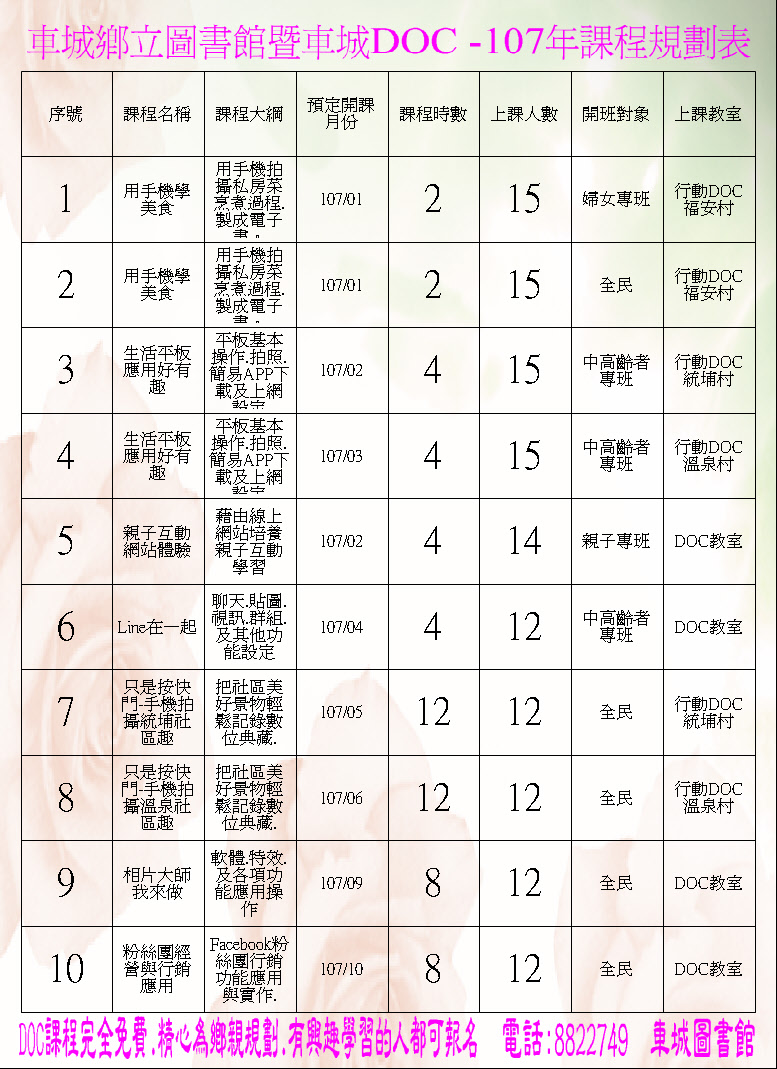 107營運計畫數位課程宣傳