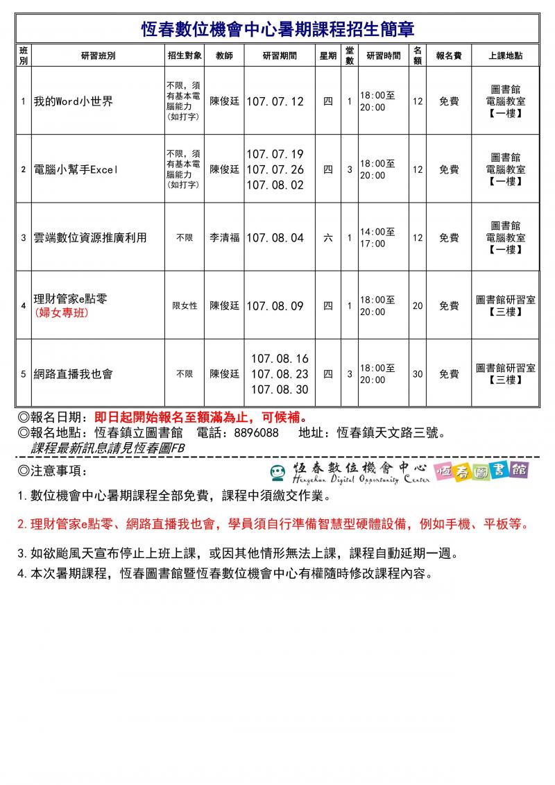 恆春數位機會中心暑期課程開始招生-封面照