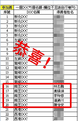 {麻豆DOC}第一梯次 前後測填寫參加獎名單-封面照