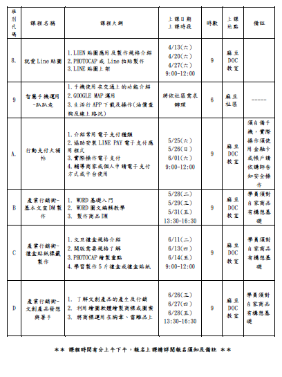 資訊課程簡章下