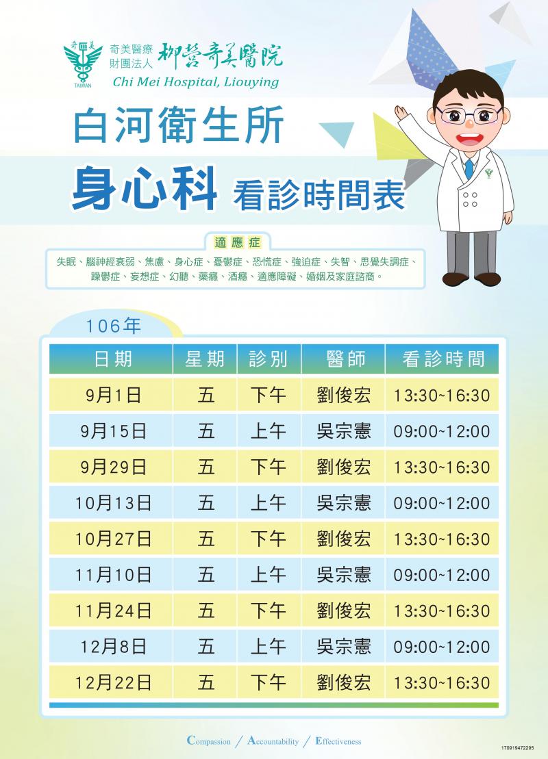 柳營奇美醫院於106年9月起至白河區衛生所增設「精神科巡迴醫療門診」，看診免收掛號費，歡迎民眾利用-封面照
