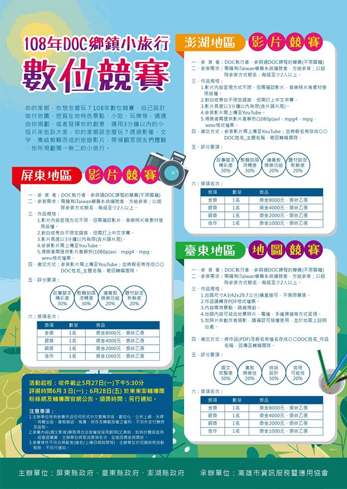 108年東東澎DOC鄉鎮小旅行競賽-封面照