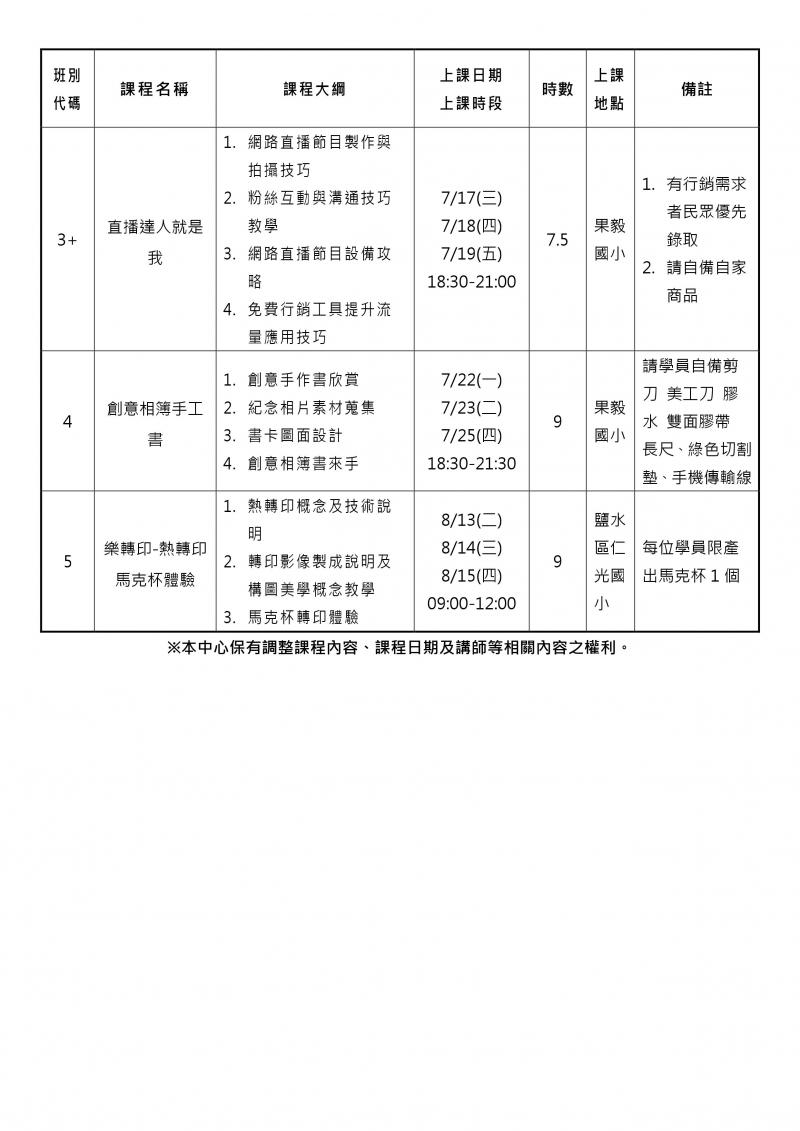 課程資訊招生簡章，名額有限，額滿為止。