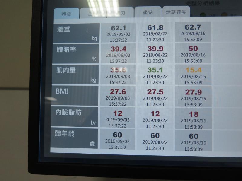 寶貝機記憶紀錄