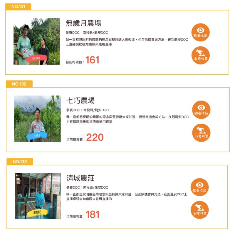 龍安DOC報名直播組3組