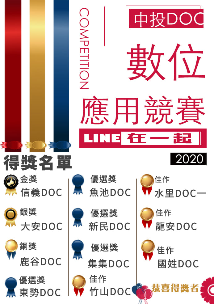 【2020中投數位應用競賽─LINE在一起】得獎名單-封面照