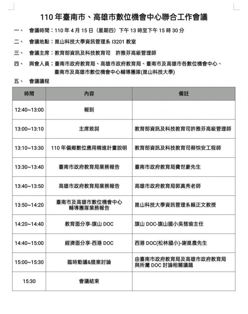 110年台南市、高雄市數位機會中心聯合工作會議議程表