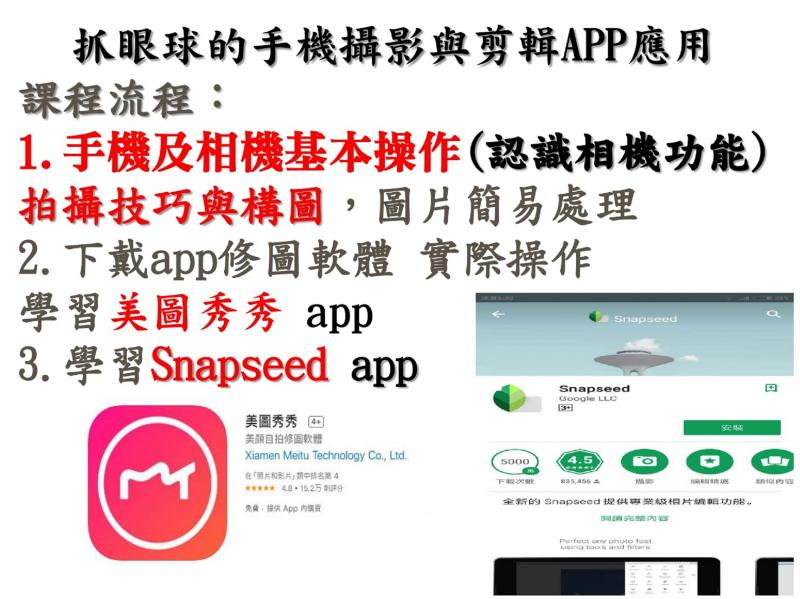 學會如何活用各式構圖法則於日常生活與旅遊風景的圖像紀錄；搭配觀察力