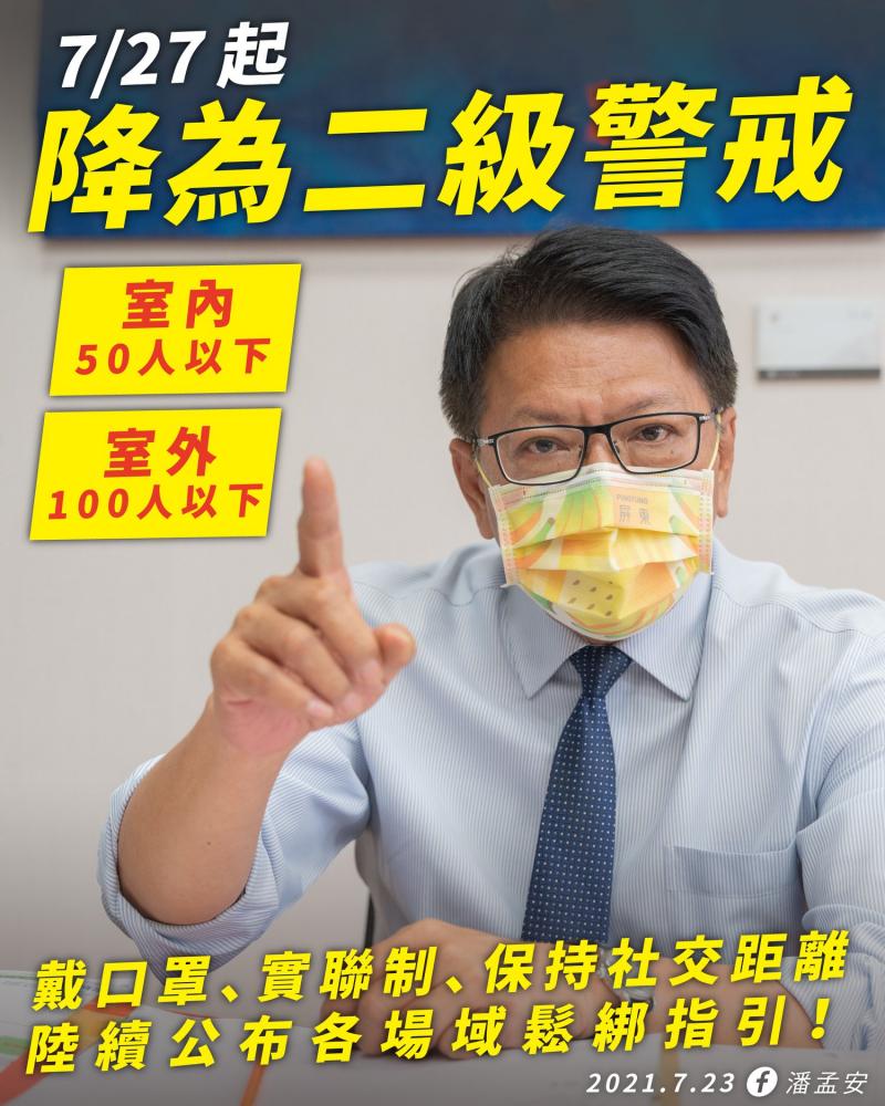 7/27~8/9全國調降為2級警戒