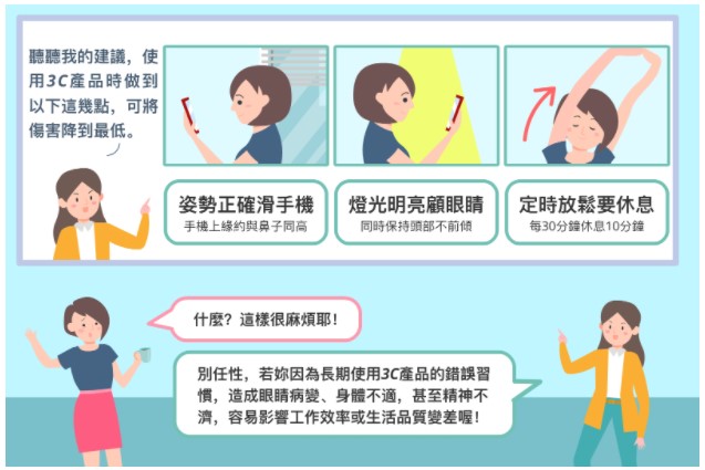 良好螢幕使用習慣的圖片文宣
